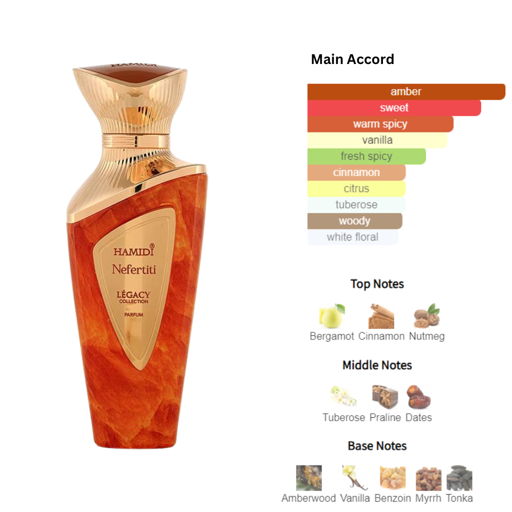 Nefertiti Legacy Collection Eau De Parfum