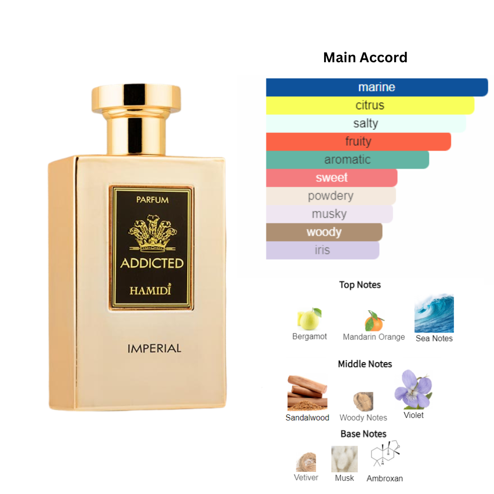 Hamidi- Addicted Imperial Eau De Parfum