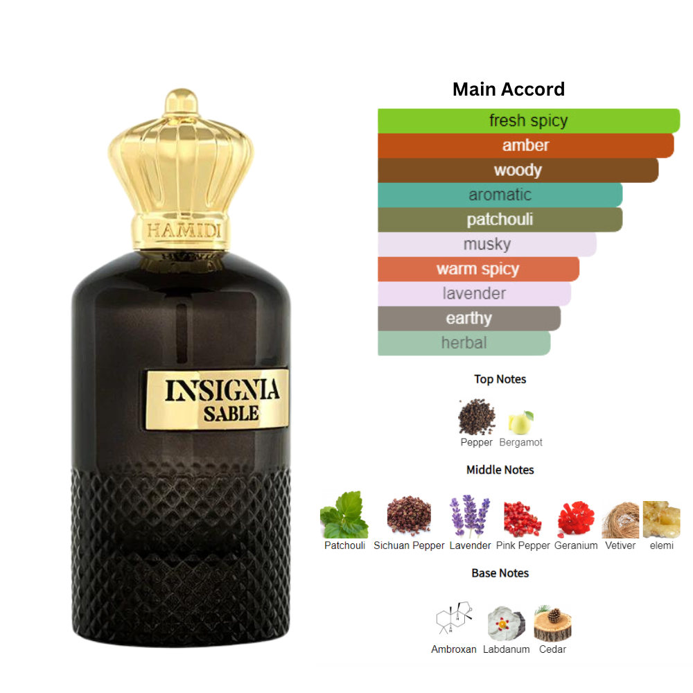 SABLE INSIGNIA COLLECTION PARFUM - 105ML