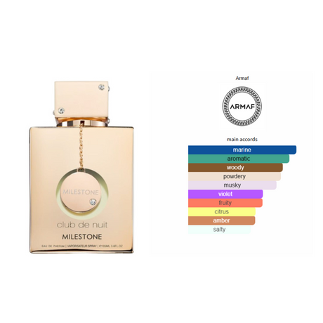 Armaf Club De Nuit Milestone EDP Spray Unisex 105ML