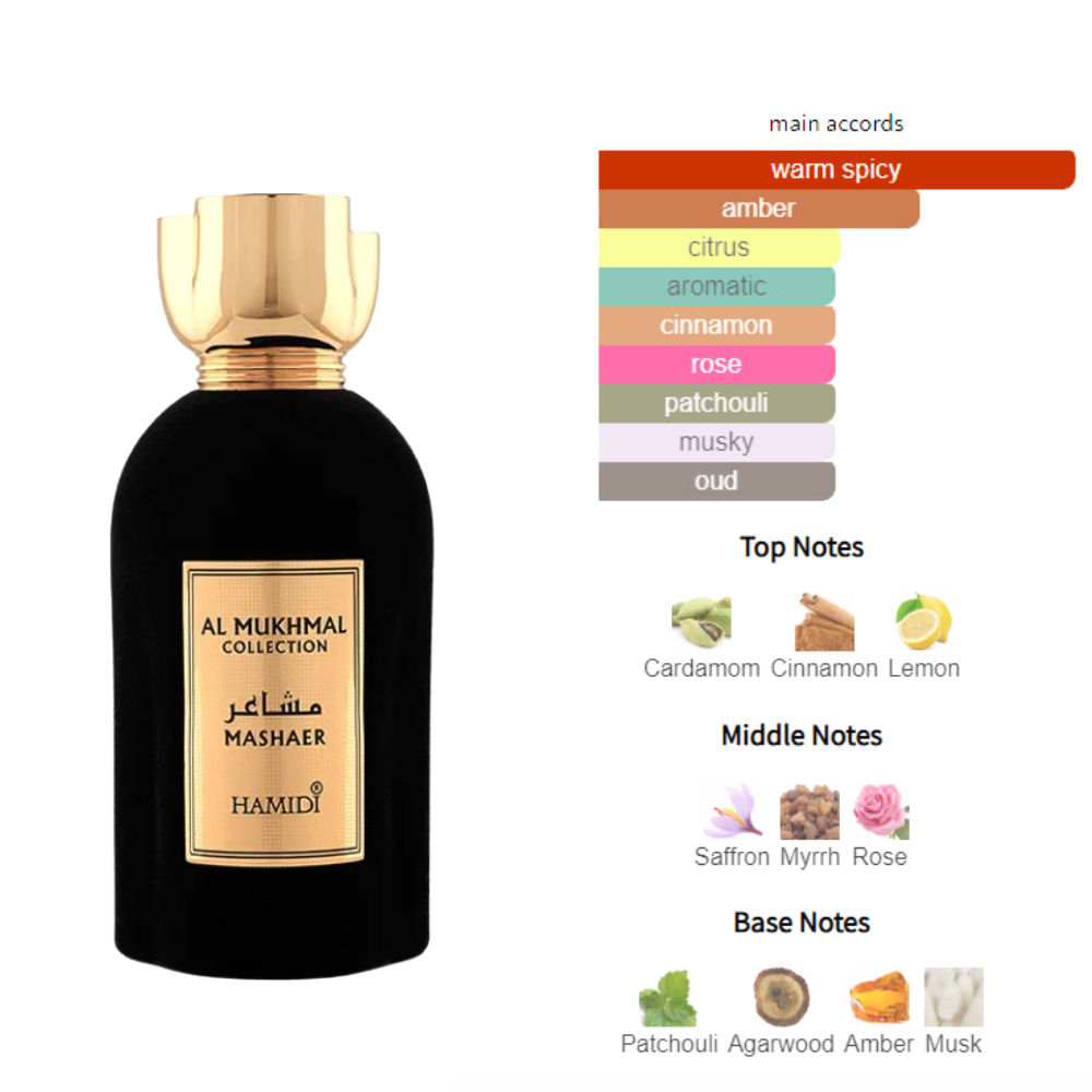 Mashaer Al Mukhmal Collection Eau De Parfum