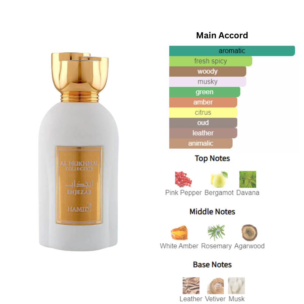 Hamidi- Enjezab Al Mukhmal Collection Eau De Parfum