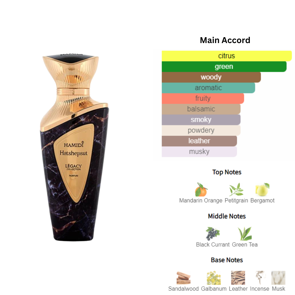 Hamidi- Hatshepsut Legacy Collection Eau De Parfum