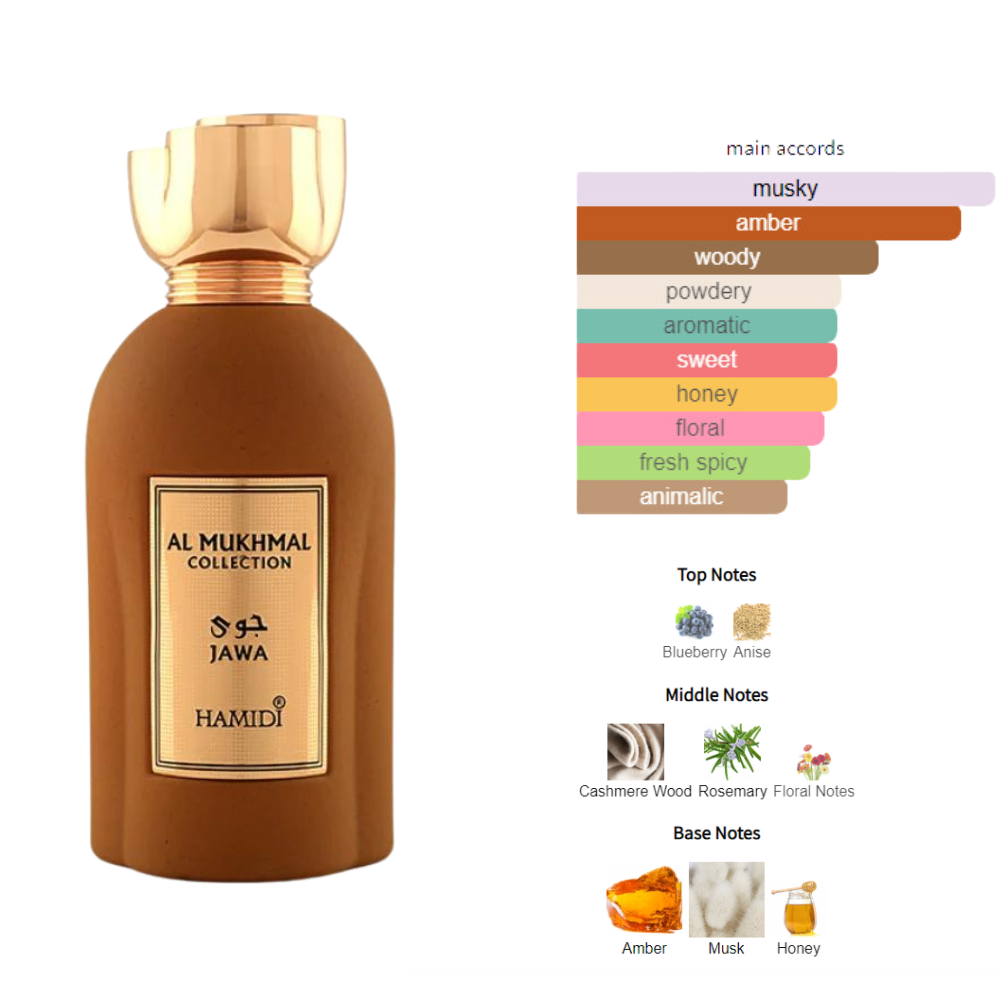 Hamidi- Jawa Al Mukhmal Collection Eau De Parfum