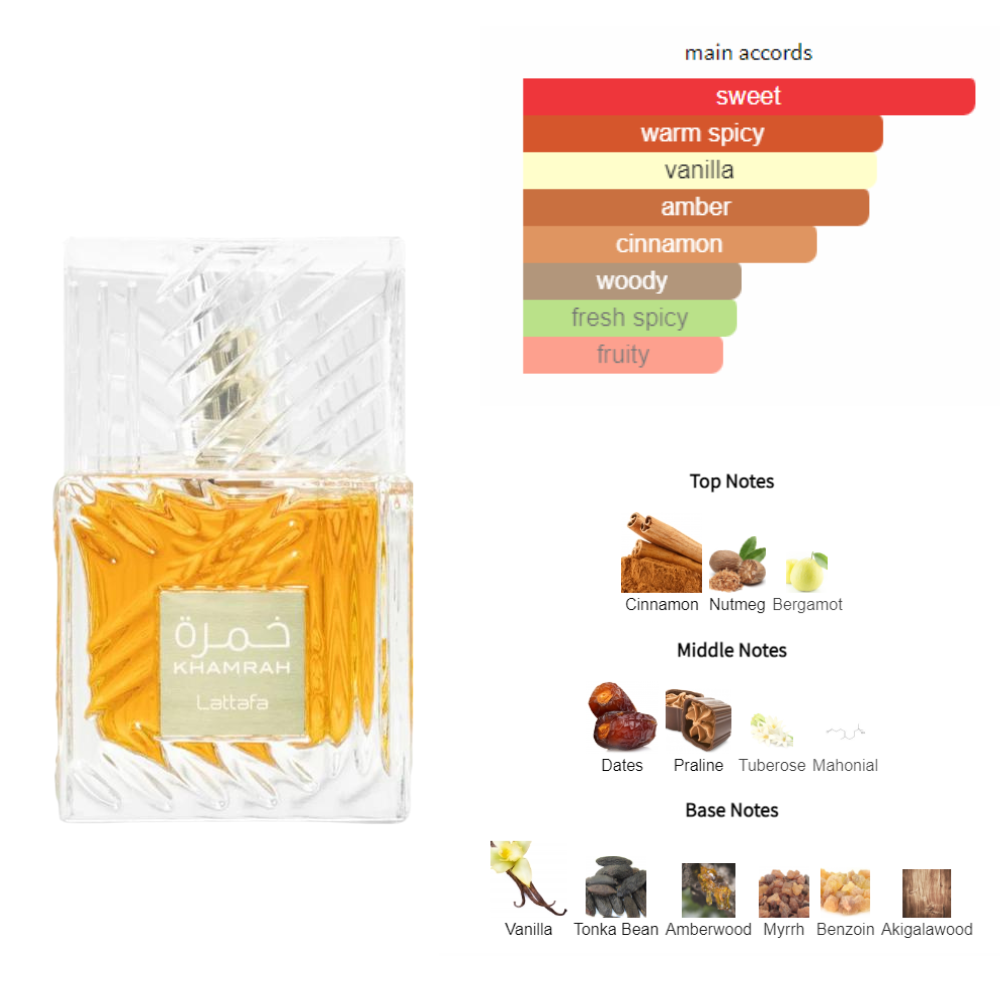 Lattafa Khamrah Eau de Parfum 100ML