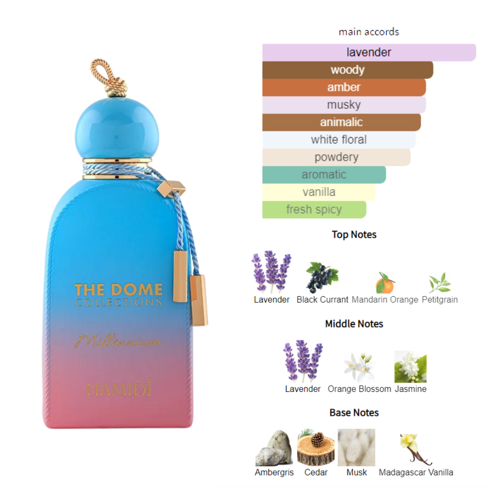 Hamidi- Millenium The Dome Collection Eau De Parfum