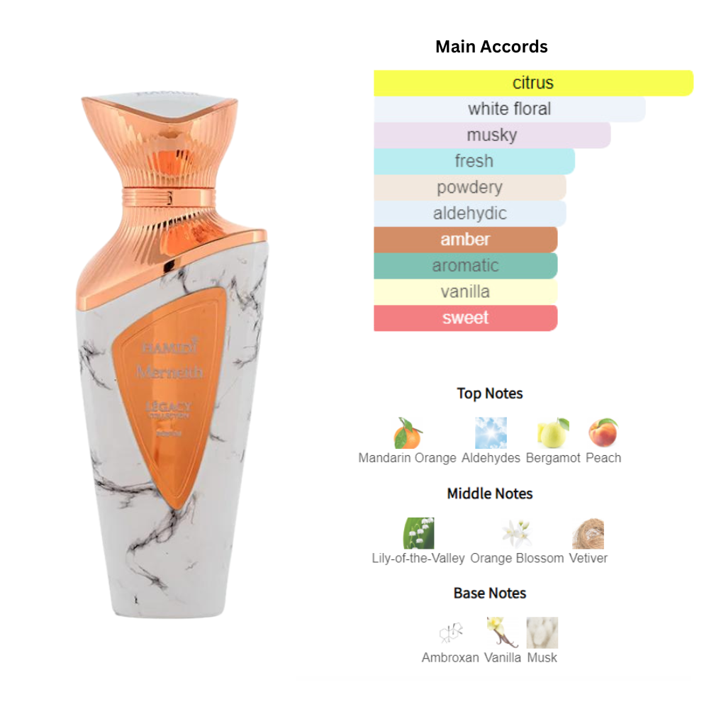 Hamidi-Merneith Legacy Collection Eau De Parfum