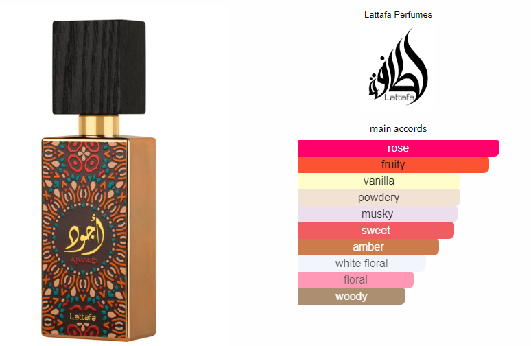 Lattafa- Ajwad for Unisex Eau de Parfum Spray, 60ml